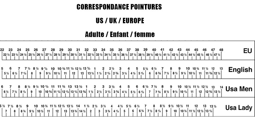 Guide des pointures de chaussures - Tailles UK / US / Europe