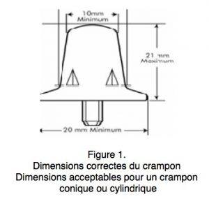 Règlementation crampons de rugby