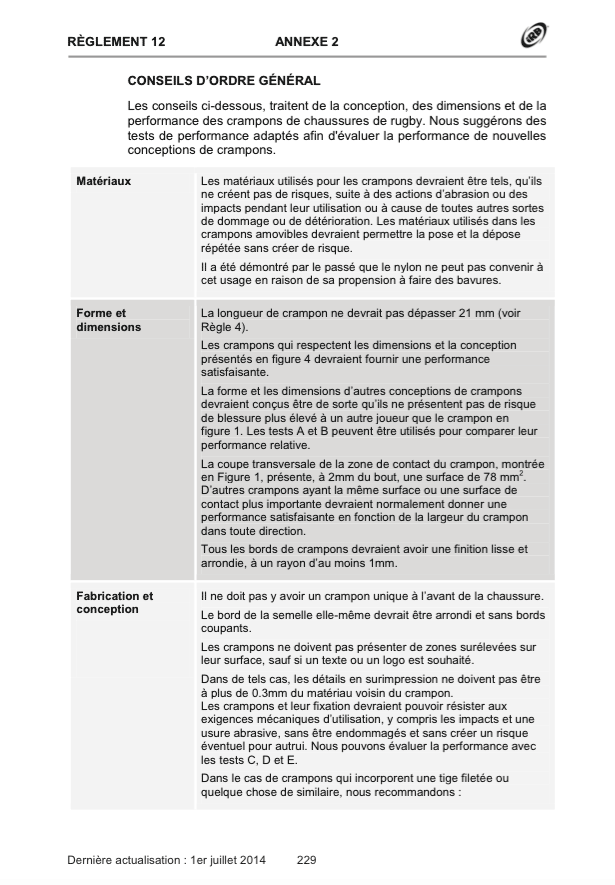 Règlement 12 IRB - Annexe 2 - les chaussures de rugby