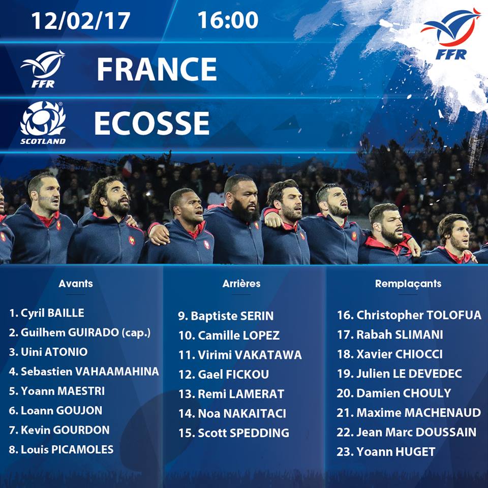 Quelles crampons portant les joueurs du XV de France ?